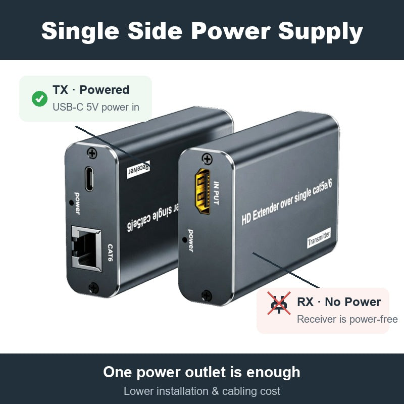 HDMI Extender Over Single Cat5e/6 Ethernet, 1080P@60Hz Full HD up to 60M/197FT,Plug & Play HDMI Transmitter & Receiver Kit with Single-Side 5V Power, with PC, laptop, Mac, PS4/PS5, Xbox, TVs and projectors-XH060IR
