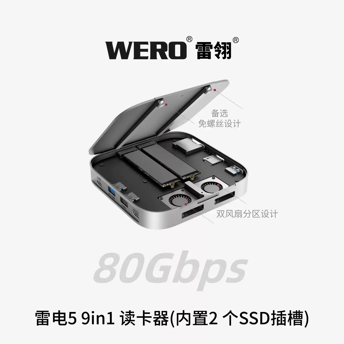 WERO 9-in-1 Thunderbolt 5 Card Reader & Dual M.2 NVMe SSD Enclosure, 80Gbps PCIe5.0 SSD Docking Station with CFexpress Type A / Type B / SD 4.0 / TF 4.0 Slot, Dual Temperature-controlled Fan, Bus-Powered(TBT5-SSD-9in1-Reader)