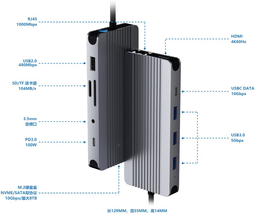 12 in 1 USB - C Hub with M.2 NVMe/SATA SSD Enclosure, Fits PCIe 3.0 NVMe M.2 SSD, 2.5 - inch SATA HDD w 4K/60Hz HDMI,5Gbps USB 3.0,10Gbps USB - C,RJ45 Compatible with MacBook Pro,Windows - QGeeM
