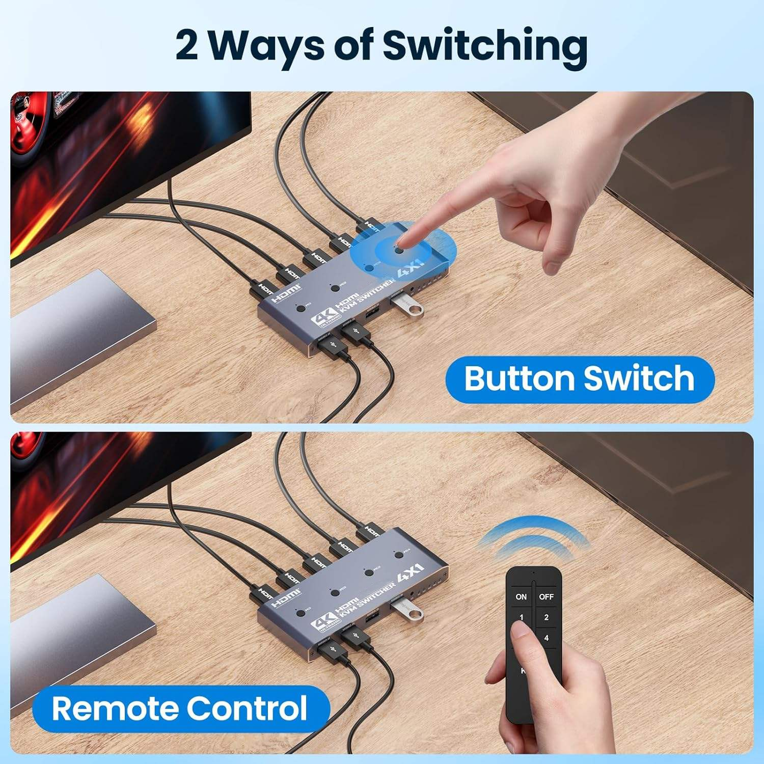 KVM Switch, 4K HDMI USB Switcher, 4 Ports for 4 PCs, 4K@60Hz, HDMI2.0, HDCP2.2, Sharing Keyboard/Mouse/Monitor, Easy Connection, No Driver Required, USB Cable Included-EX46-A-0-BK