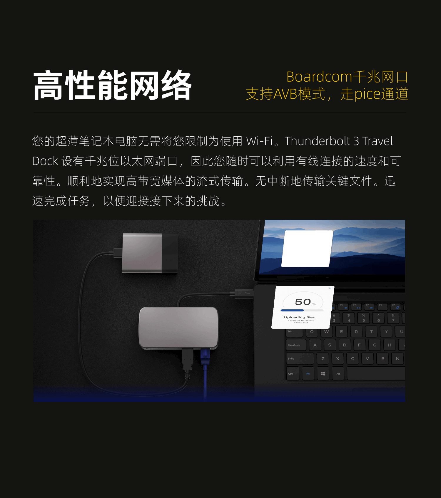 WERO Power Free Thunderbolt 3 Portable Docking Station Dual 4k Boardcom Gigabit Ethernet Port AVB Mode Converter-(tbt3-travel)