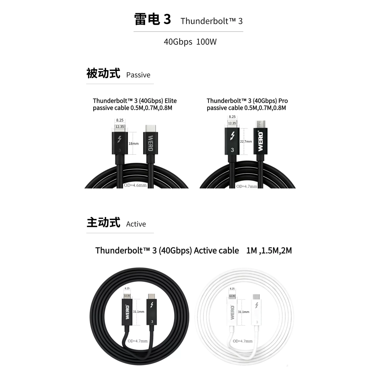 WERO Thunderbolt 3 certified data cable100w/20Gbps full function cable Pro version DP1.2/1.4 transmission USB4