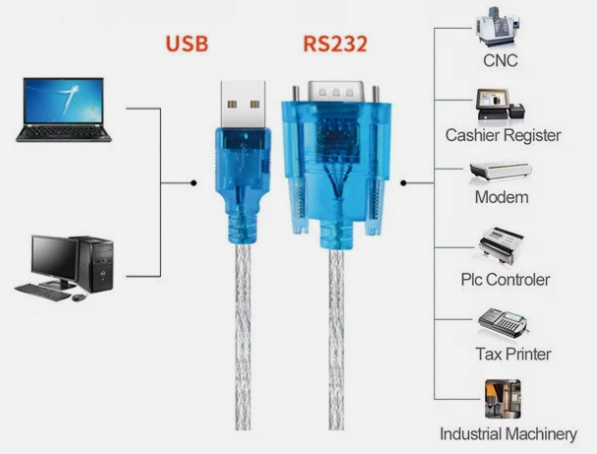 USB to Serial RS232 DB9 Adapter, USB 2.0 to Serial Cable 9 Pin Male Adapter with Chipset RS-232 Converter Cable Chipset, Windows 10 8 7, -UA20A-C-2-BE