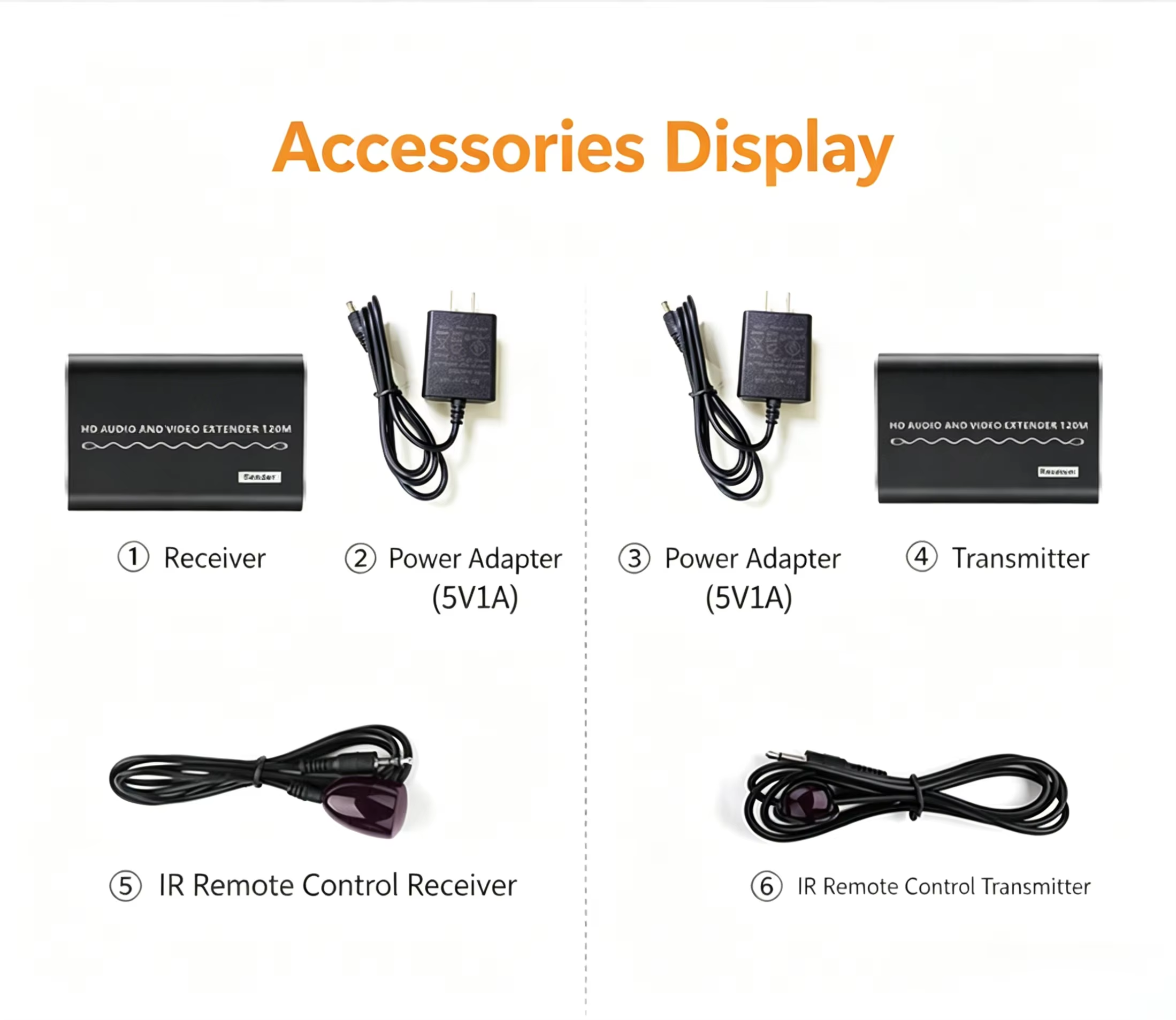 DP Ethernet extender 120 meters 4K HD DP1.4 signal stable computer connected to LED Display, GPU, Media Player, Streaming, Server-EX51-A-0-BK(XHD201)