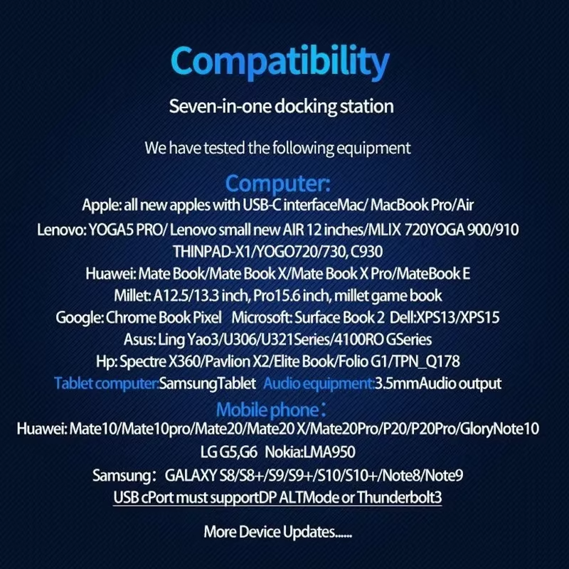 7 In 1 USB C Multifunction Docking Station Hub (USB 3.0x3+PD Port+SD Card+TF Card+HDMI 4K)with HDTV PD USB C Adapter Dock Station for Macbook Pro
