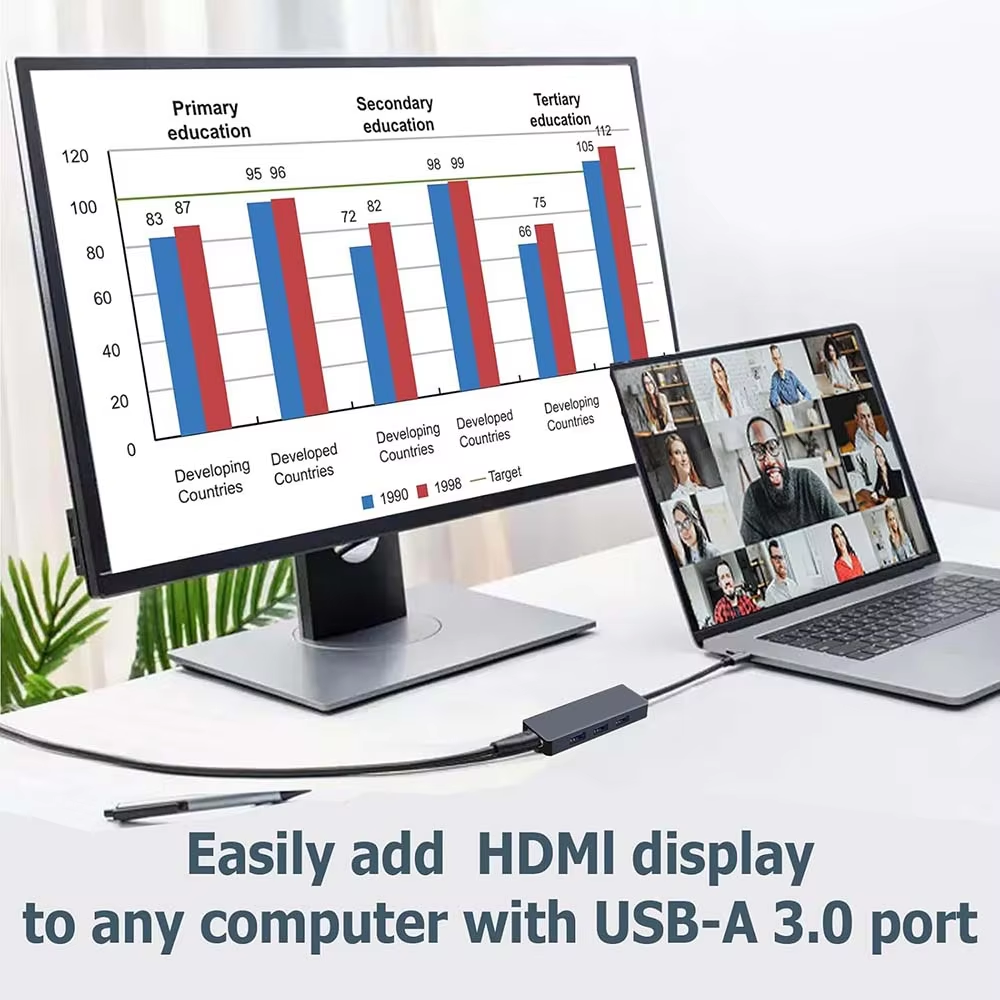 USB 3.0 to HDMI Adapter (4-in-1), USB 3.0 Hub with HDMI 1080P, 3*USB3.0,USB Extender Docking Station for Monitor, PC, Laptop, Desktop Support Windows 7/8/10 & Mac OS-UH04