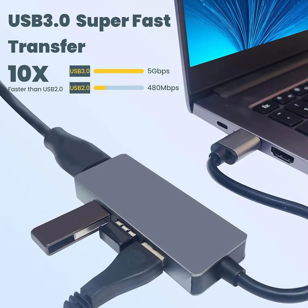 USB 3.0 to HDMI Adapter (4-in-1), USB 3.0 Hub with HDMI 1080P, 3*USB3.0,USB Extender Docking Station for Monitor, PC, Laptop, Desktop Support Windows 7/8/10 & Mac OS-UH04