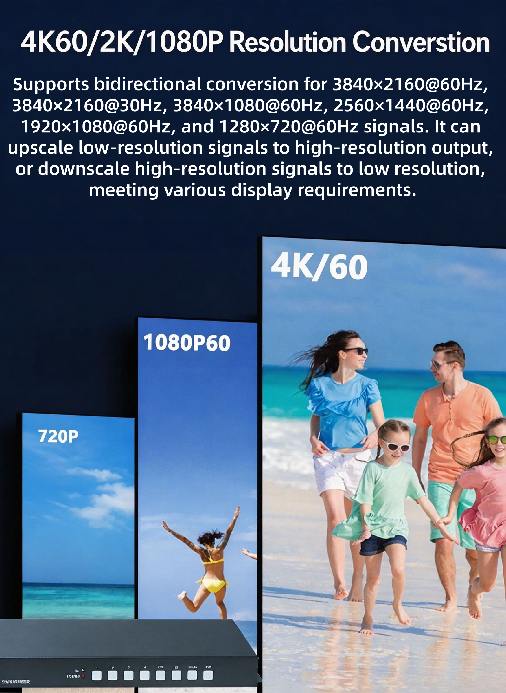 4K 60Hz Video Rotator 90°/180°/270° Rotation Flip H DMI/DP Independent Audio Screenshot Zoom for Phone Drone Live Streaming