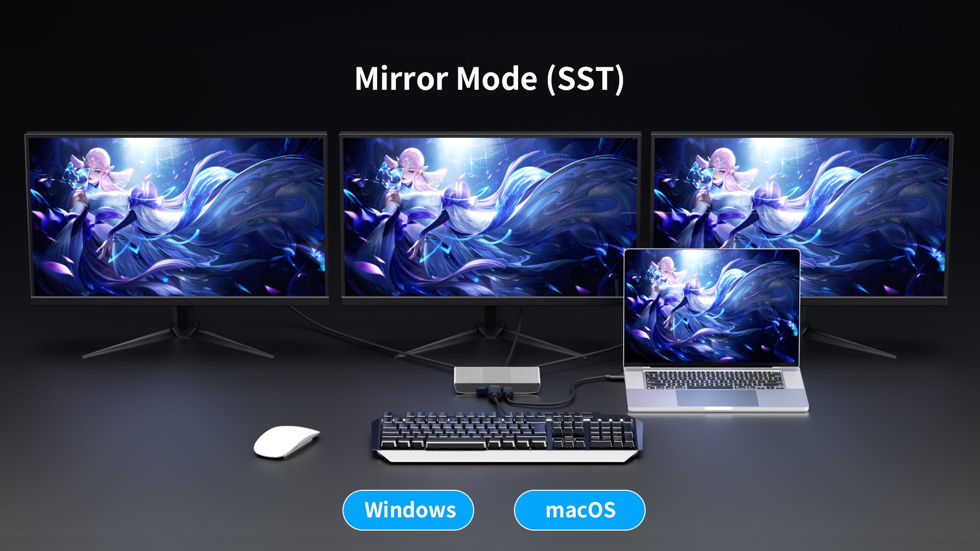 6-in-1 USB-C Docking Station - 3 Monitors HDMI+DP+USB-A - Compact Hub for Laptop/Tablet(UH06-21-A-0-SY-V1-S1)