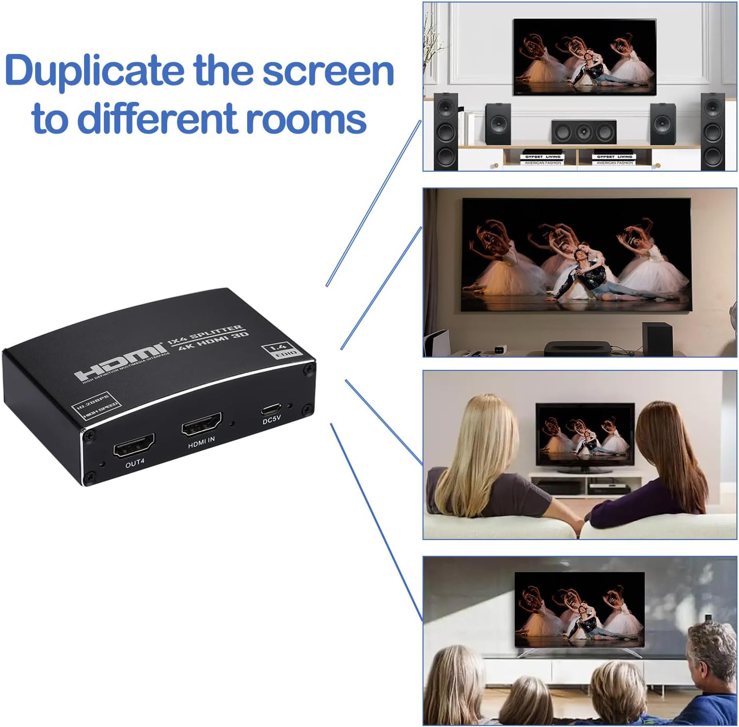 HDMI Splitter 1 in 4 Out, 1x4 HDMI Splitter Audio Video Distributor Box Support 3D & 4K x 2K Compatible for HDTV, STB, DVD, PS3, Projector -EX47-A-0-BK