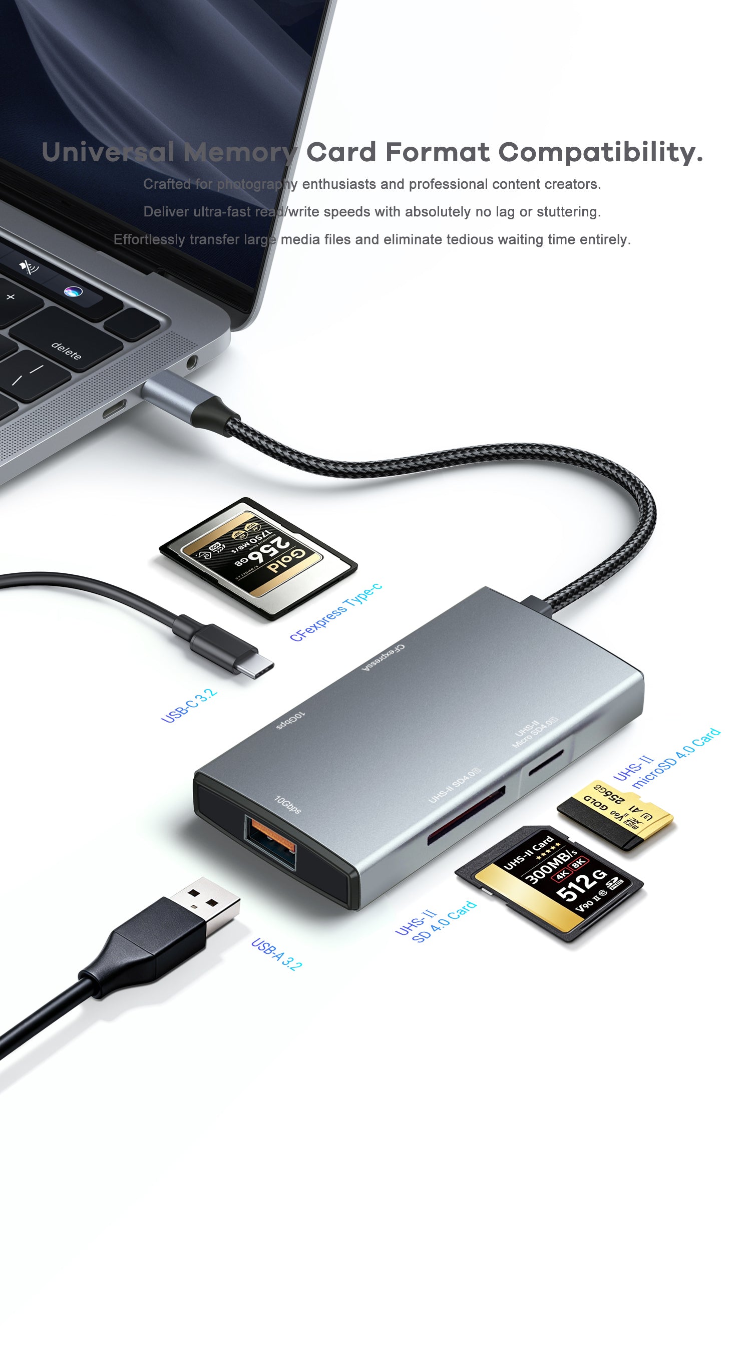 5-N-1 USB C Port High-Speed Data Hub USB 3.2 Gen2 10Gbps CFexpress Type a SD 4.0 MicroSD 4.0 Card Reader Compatible with Windows/Mac/Linux/Android