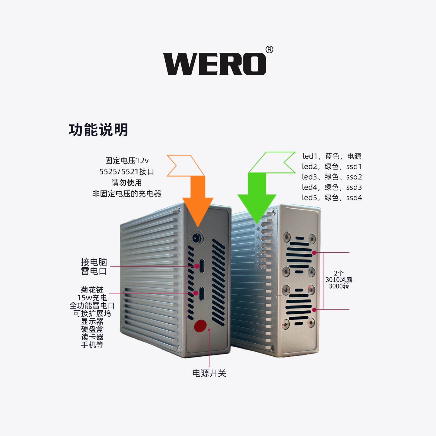 WERO Thunderbolt 4-position M2 hard drive box Thunderbolt 3/4/5 expansion dit helper 3000M solid-state SSD hard drive box(4XM2-V40)