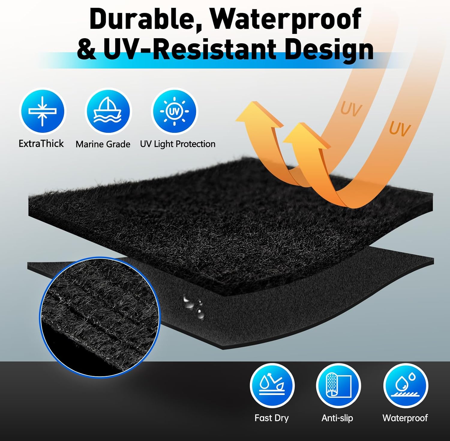 Boat Trailer Bunk Carpet, 8mm Waterproof Trailer Boat Bunk Carpet Replacement for Bunk Boards, Boat Lift & Runners, Durable Black Marine Carpet Roll,12" x164ft DIY Easy Installation