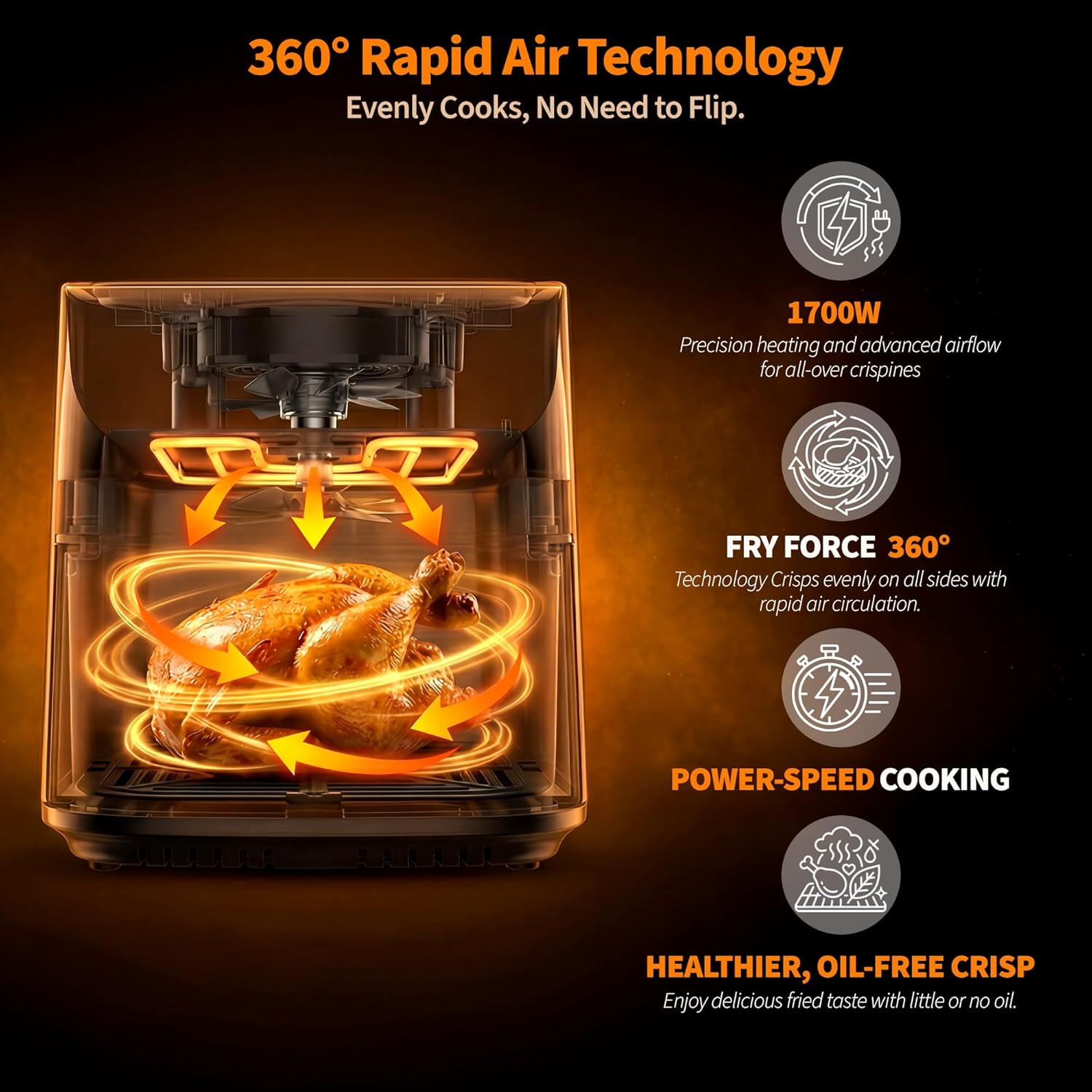 9.5Qt Large Air Fryer Oven, 12 Digital Preset Airfryer Toaster Oven Combo with Touchscreen, Non Toxic Stainless Steel Air Fryer with Viewing Window, XL Capacity Basket Style Airfryer for Family, Black