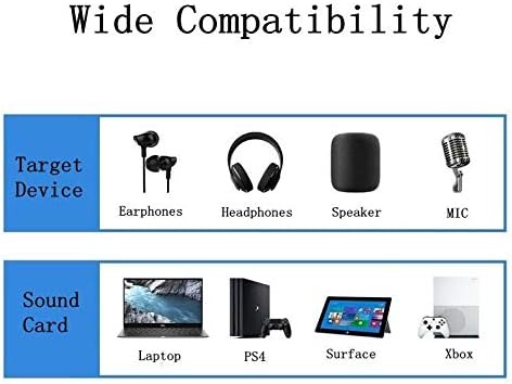 QGeeM USB to 3.5mm Female Audio Adapter Cable, Nylon Braided 15cm USB Male to Aux Jack Stereo Converter, Plug & Play, for Headphones, Speakers, Car AUX (Black)