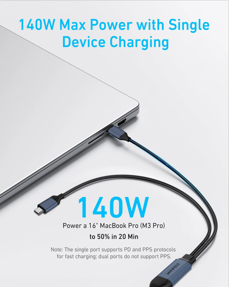 USB-C Cable, 2-in-1 USB C to USB C Cable 140W Max, Fast Charging for iPhone15 Series/16 Series, MacBook Pro, iPad Pro, Galaxy S23/S22 Braided(CC0082-A)