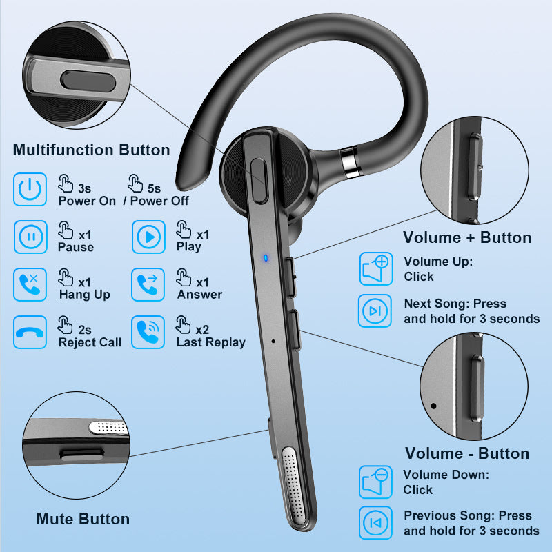 Bluetooth Headset, 72-Hour Talk Time Wireless Bluetooth Earpiece for Cellphone with 500mAh Charging Case, Bluetooth V5.1 Dual Mic Noise-Cancelling Hands-Free Earphones for Office and Driving-BT27-A-BK