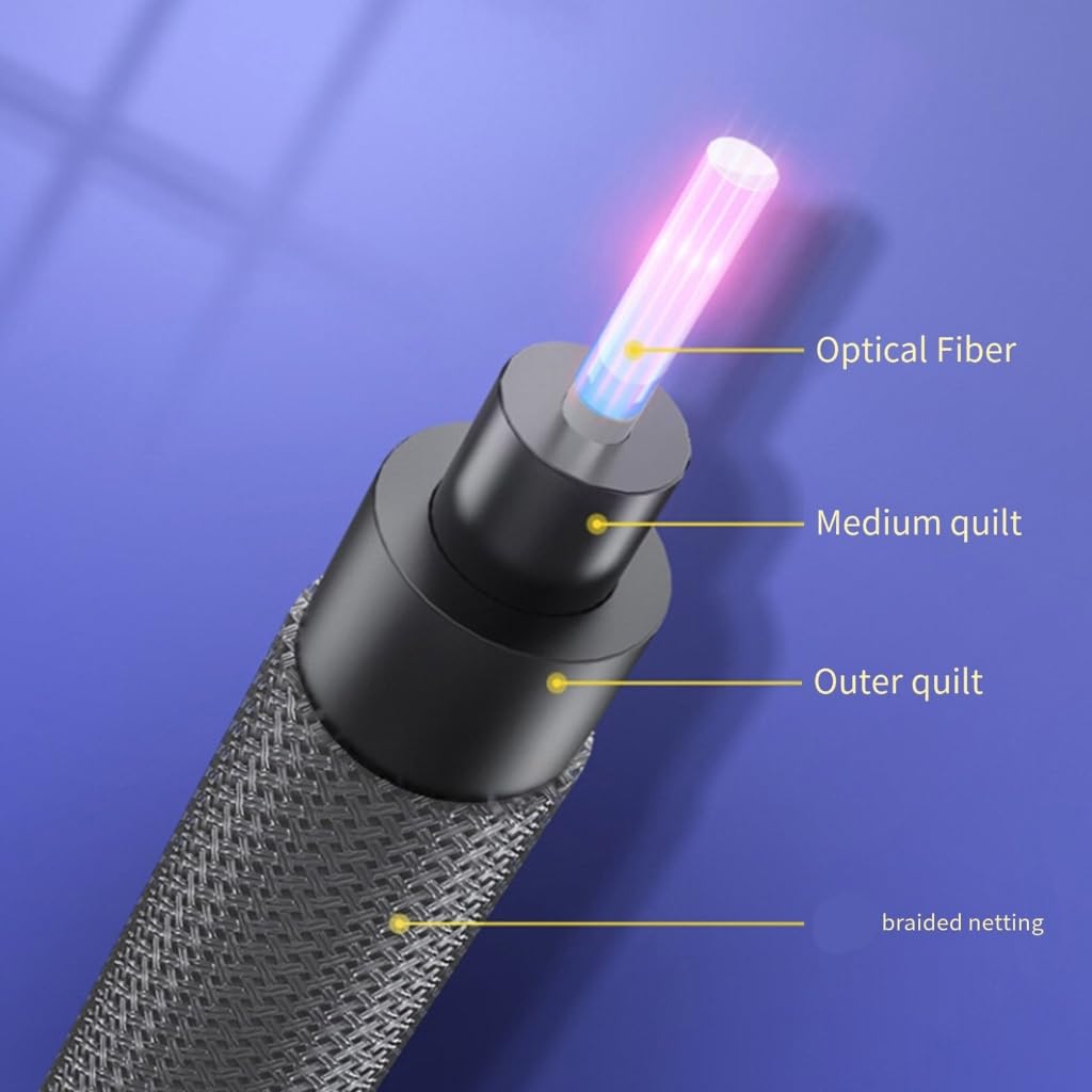 Digital Optical Cable Toslink SPDIF Coaxial Cable for TV Amplifiers Player DAC PS4 Soundbar HiFi Cable-AV81