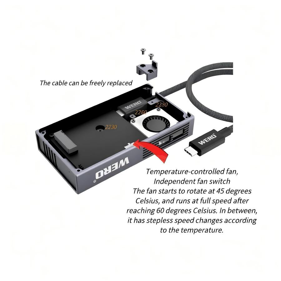 Thunderbolt 5 full mode M.2 SSD Enclosure 80Gbps/40Gbps/USB3.2 20Gbps /USB3.1 10Gbps/USB3.0 5Gbps/USB2.0 MAX Speed 7000M/s