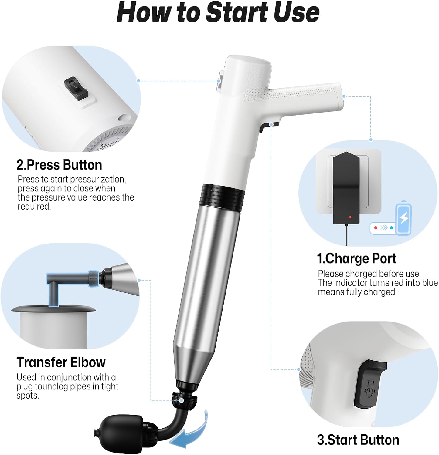 Electric Toilet Plungers for Bathroom,4 in 1 Toilet Unclogger,Auto-inflation Toilet Plunger Clog Remover Get Instant Result,High Pressure Toilet Plunger Heavy Duty for Washbasin,Sinks,Drain-White
