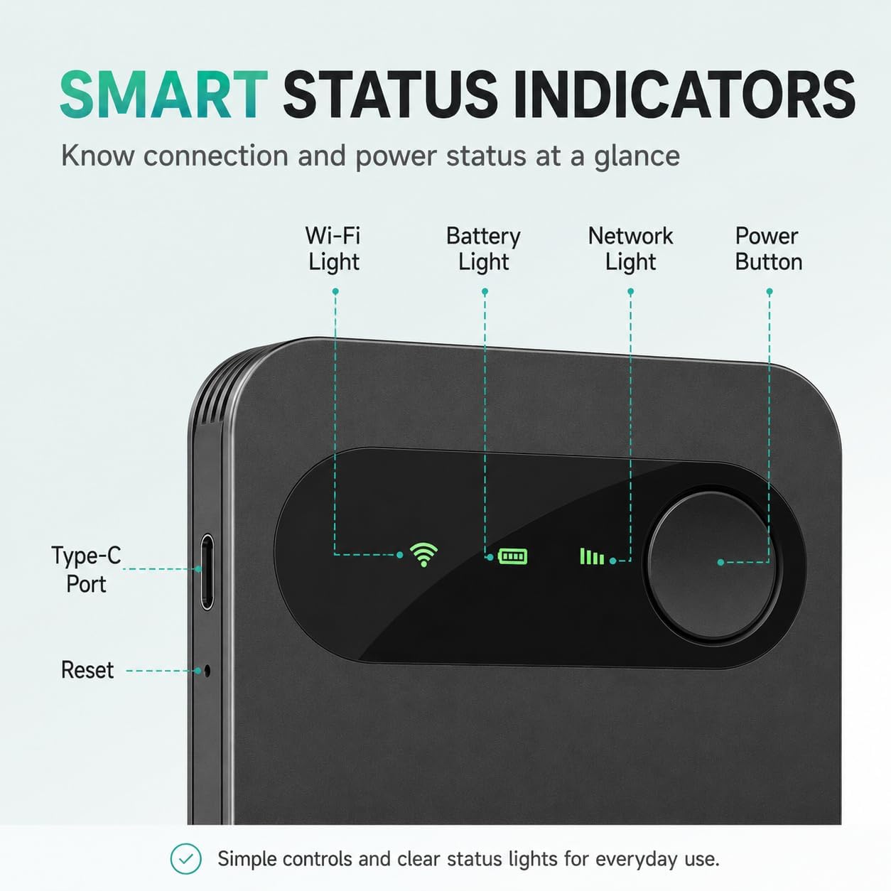 ECOVOX E1 Portable WiFi Hotspot, SIM-Free 4G LTE Mobile Router with Cloud SIM, 3000mAh Travel WiFi Device, Connects Up to 9 Devices, USB-C, WPA2 Security, for Travel and Remote Work-WR0001-A