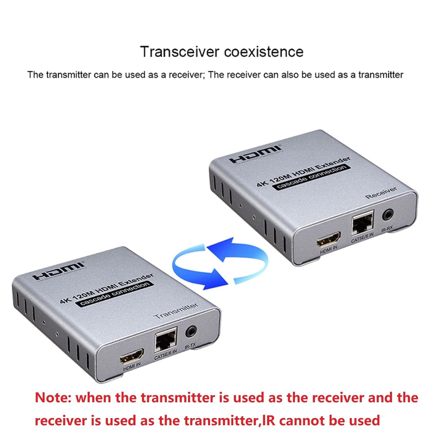 HD Extender Over Cat5e/6 RJ45 Ethernet Cable, Up to 120M 4K@30HZ HD Splitter Extension Video Audio Transmitter Support Laptop DVD TV Accessory-EX06-A-120-SY-V1-S1
