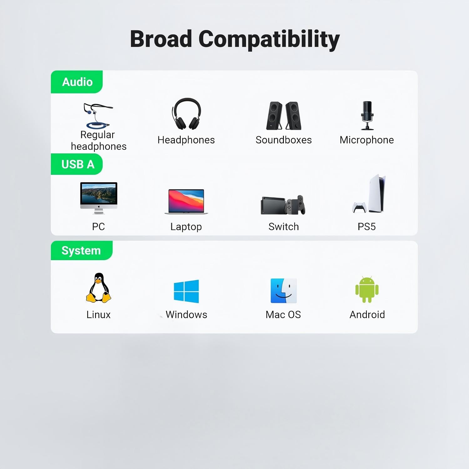 QGeeM USB to Audio Jack Sound Card Adapter with TRS 3.5mm Headphone & Mics | USB Sound Card Jack Adapter Compatible with Computer, PS5, PS4, USB Audio Stereo Adapter External Sound Card for Windows & Mac-AU15-B