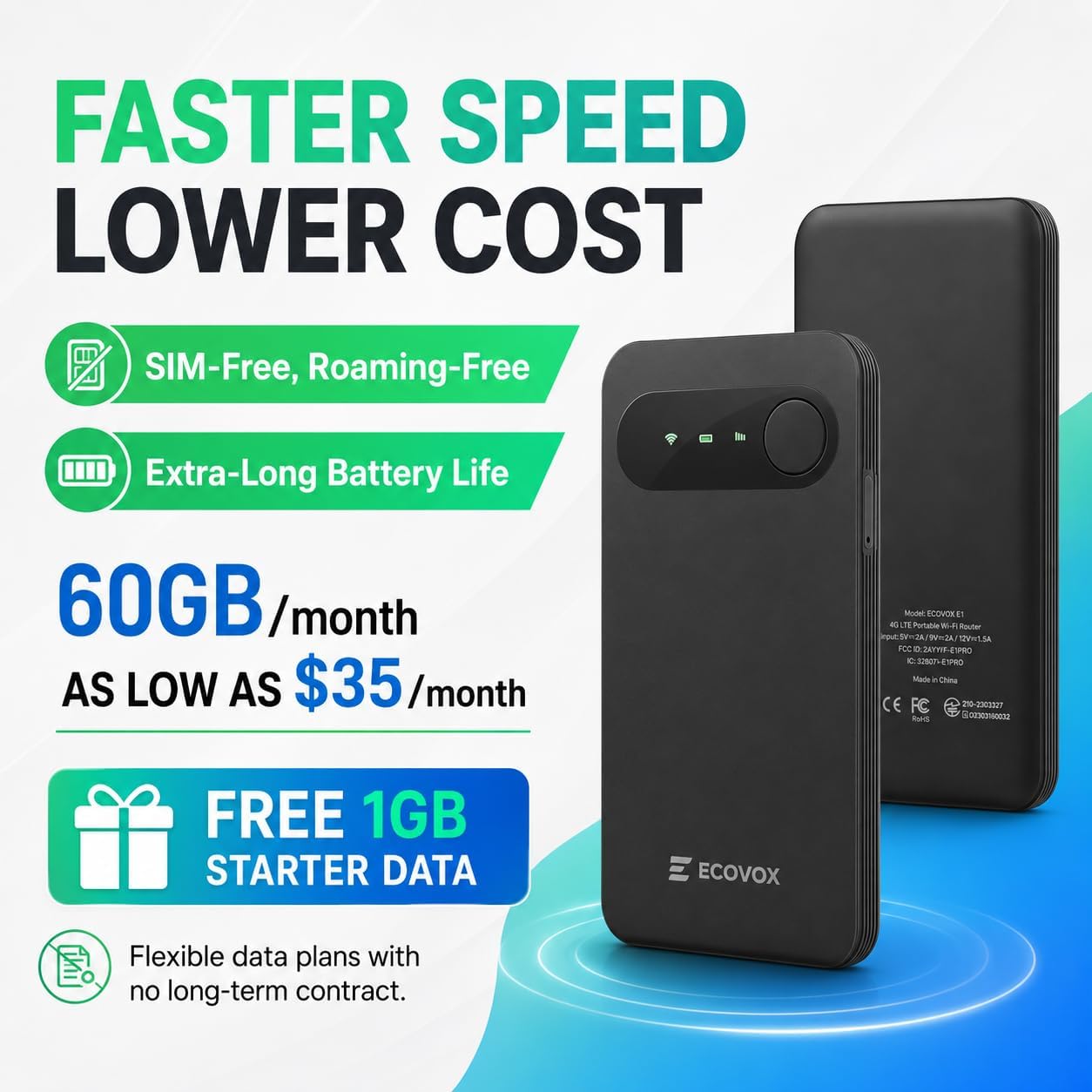 ECOVOX E1 Portable WiFi Hotspot, SIM-Free 4G LTE Mobile Router with Cloud SIM, 3000mAh Travel WiFi Device, Connects Up to 9 Devices, USB-C, WPA2 Security, for Travel and Remote Work-WR0001-A