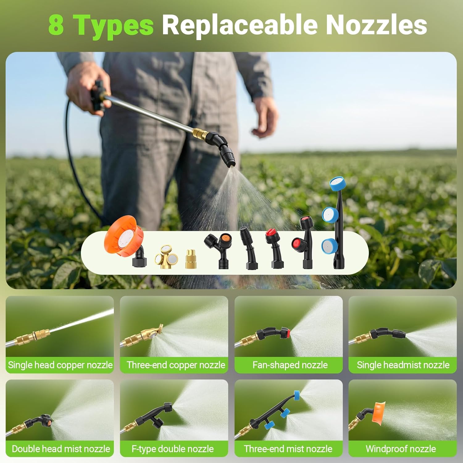 Battery Powered Backpack Sprayer,5.3 Gallon Large Capacity Electric Graden Sprayer,100 PSI Adjustable Pressure Sprayer Compatible with 21V 2.6Ah Battery,Electric Sprayer with Telescopic Wand,8 Nozzles