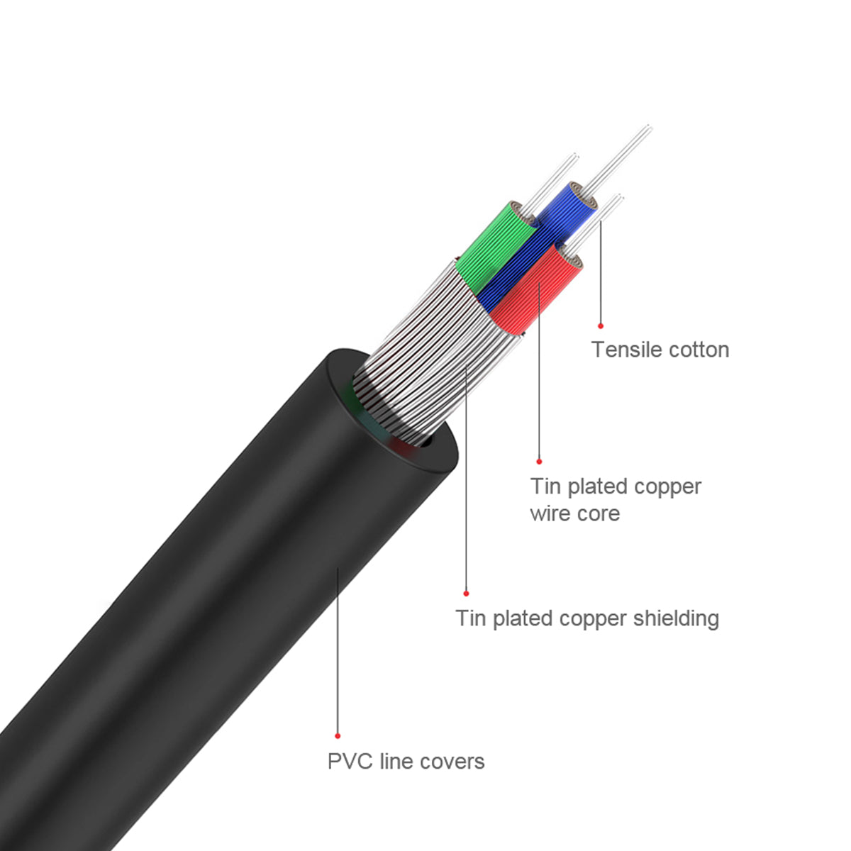 QGeeM 3.5mm to 2RCA Cable, 2RCA Male to Aux Audio Adapter, HiFi Sound