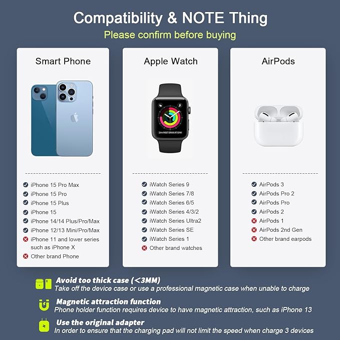 Wireless Charger 3 in 1,RTOPS Magnetic Travel Wireless Charging Station Multiple Devices,GaN 3 in 1 Charging Station,Compatible for iPhone16/15/14/13/12/Pro/Max,iWatch,AirPods 3/2/Pro(Adapter Includes)