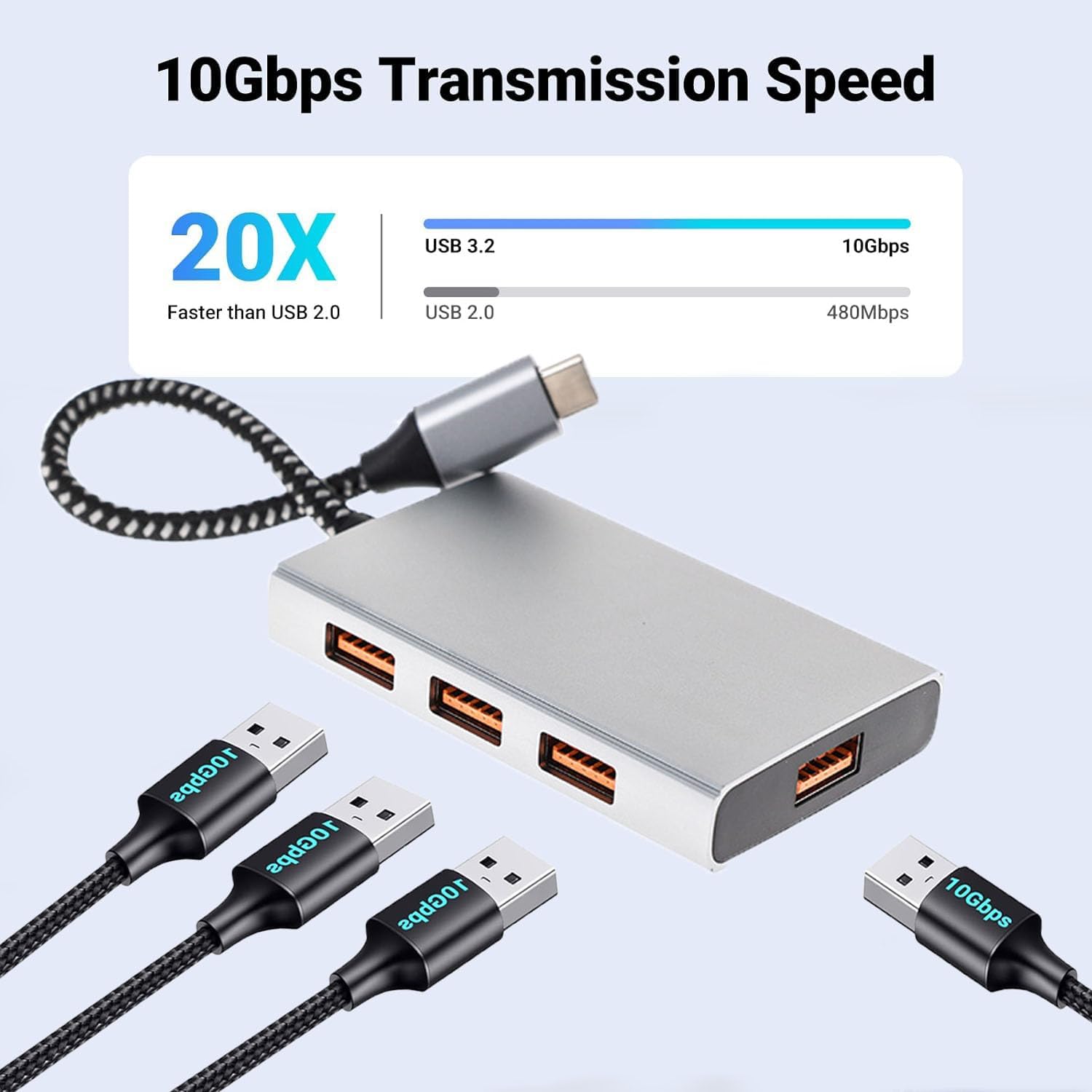 USB C Hub, 5 Ports USB 3.2 HUB with 4 USB-C 3.2 and PD100W Fast-Charging Port for MacBook Pro, MacBook Air, Acer Laptops, HP Laptops, iPad Pro More.