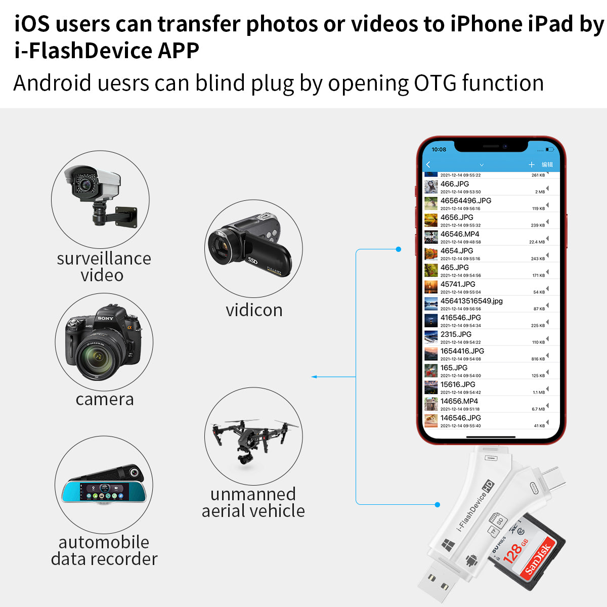 4 in 1 Micro SD Card Reader Trail Camera Viewer, Portable Memory Card Reader SD Card Adapter for SD and TF Cards for iPhone/ipad/Android/Mac/Computer/Camera--ST12-A