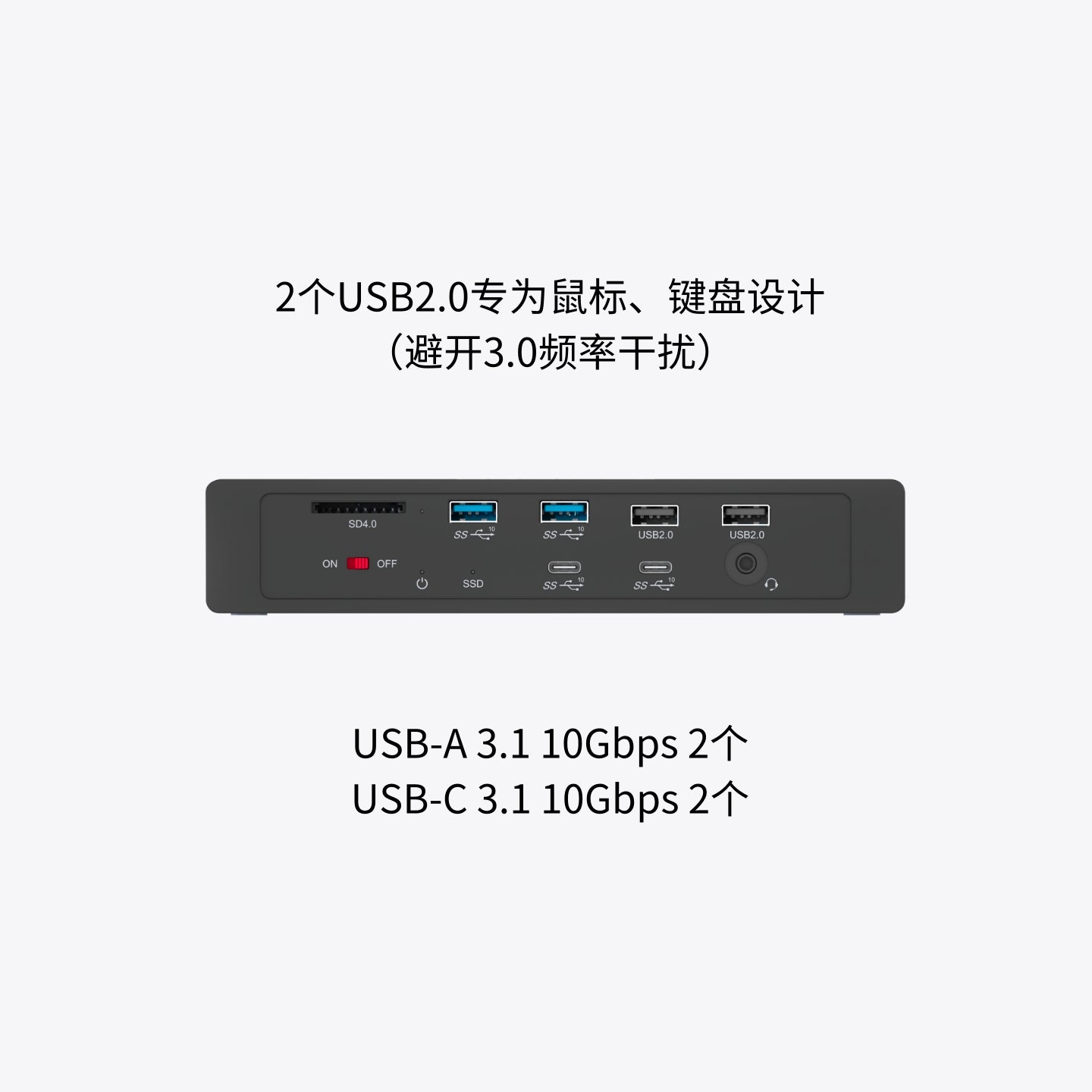 WERO Thunderbolt 3 Expansion Dock Hard Disk Box Dual 4K HDMI+Display Link Desktop Expansion Dock(SSD-DOCK-Ultimate)