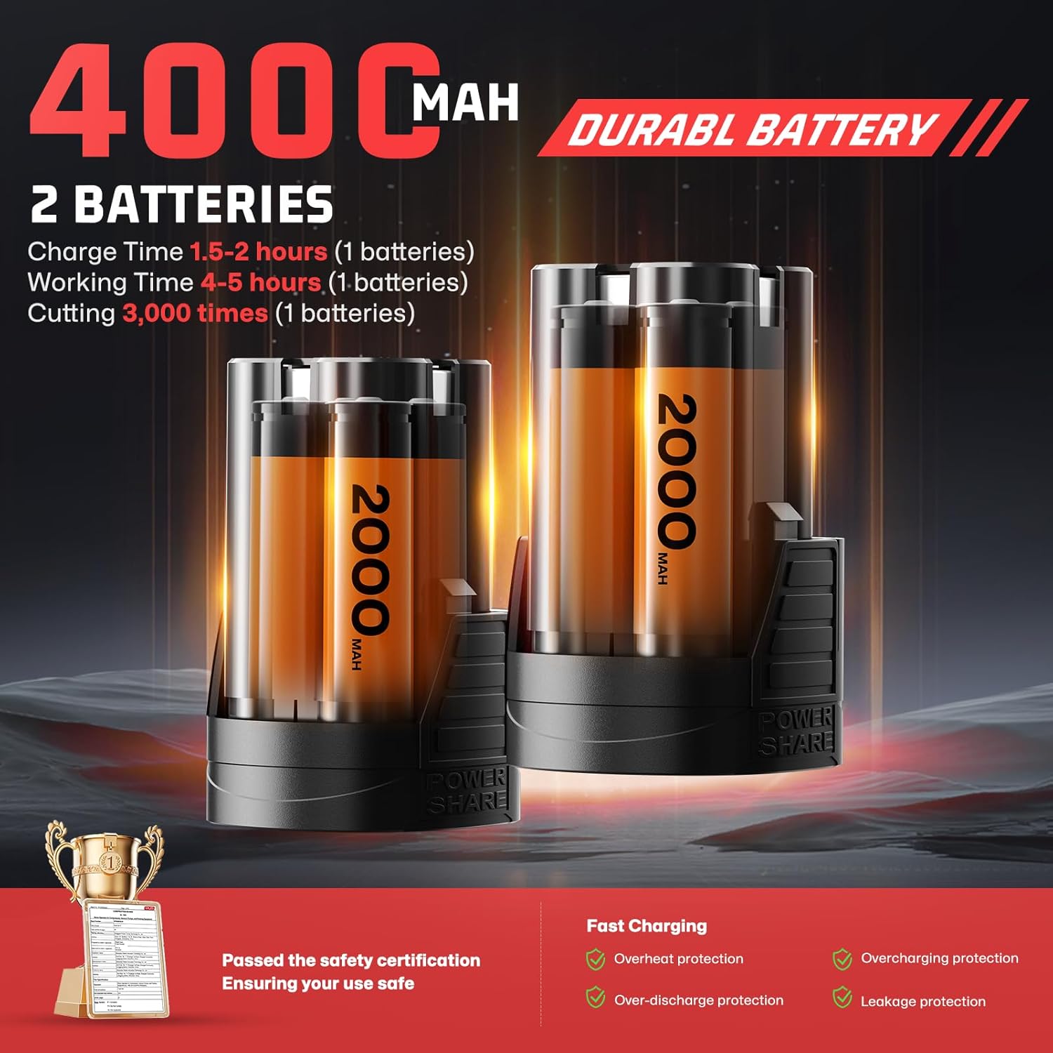 Electric Pruning Shears for Gardening,Garden Shears Cutter 0.5 Second Shear Speed 0.8-1.4"Cutting Diameter Brushless Trimming Branch,Pruning Shears with 6000 Cuts of 2 Rechargeable Battery