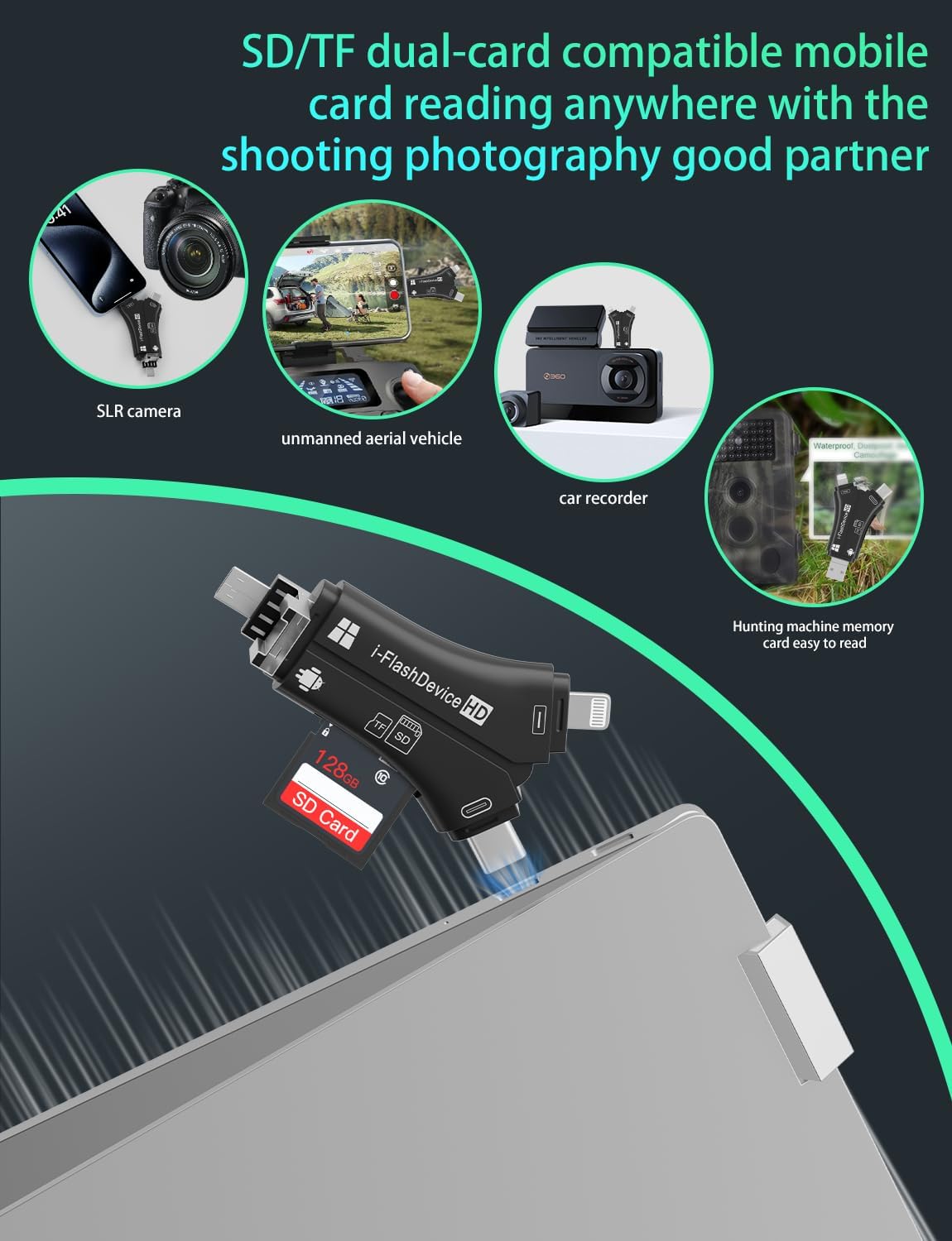 4 in 1 Micro SD Card Reader Trail Camera Viewer, Portable Memory Card Reader SD Card Adapter for SD and TF Cards for iPhone/ipad/Android/Mac/Computer/Camera--ST12-A