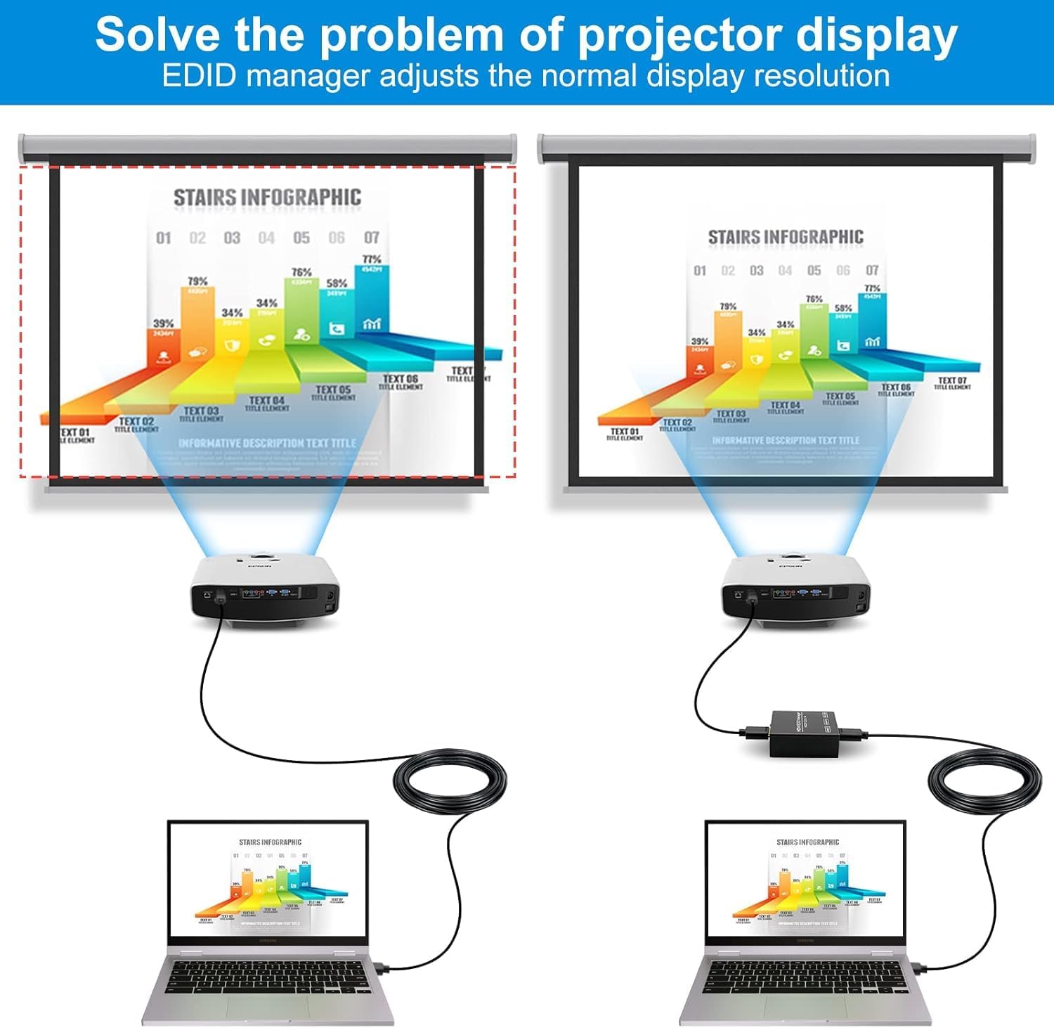 4K 60Hz HDMI 2.0 EDID Manager Emulator Copier ,8 Preset EDID Modes, 18Gbps HDR HDCP 2.2 to 1.4 Compatibility Fix for Laptop TV Projector-EX58-A-0-BK-V1-S1