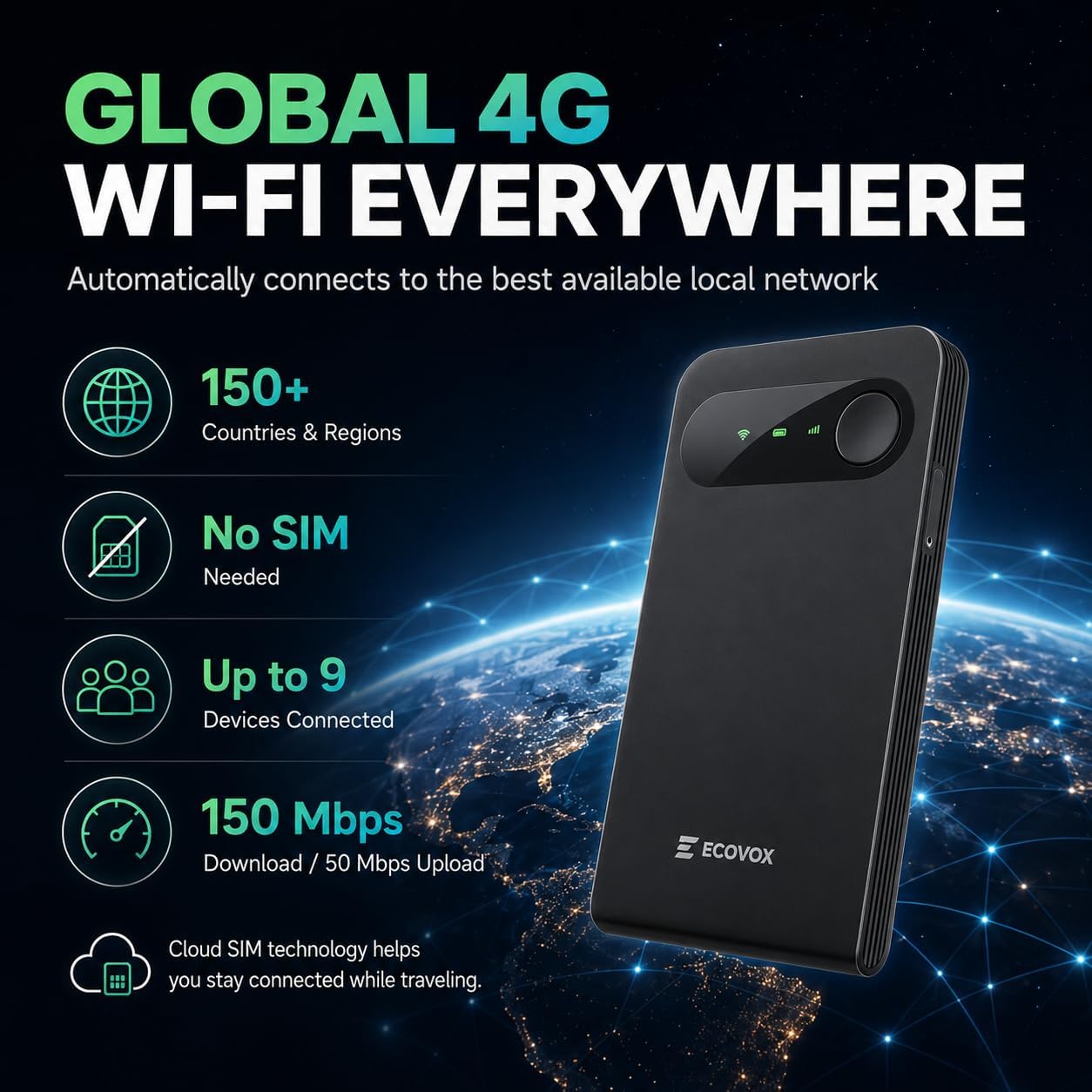 ECOVOX E1 Portable WiFi Hotspot, SIM-Free 4G LTE Mobile Router with Cloud SIM, 3000mAh Travel WiFi Device, Connects Up to 9 Devices, USB-C, WPA2 Security, for Travel and Remote Work-WR0001-A