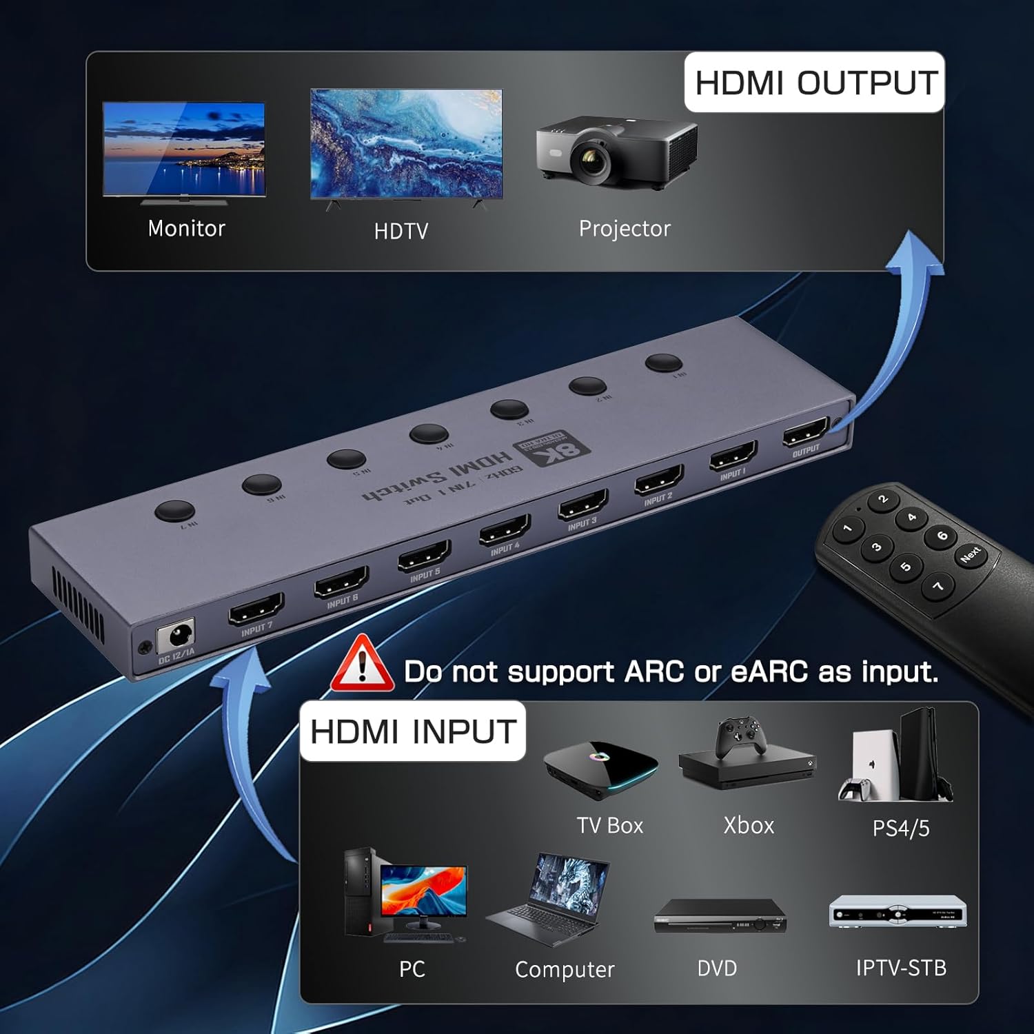 8K HDMI 2.1 Switch, HDMI 2.1 Switcher 7 In 1 Out Supports CEC 8K@60Hz, 4K@240Hz, 1080P@480Hz HDCP 2.3 HDR Dolby Atmos VRR Compatible with PS5 Xbox Blu-Ray Player with IR remote controller-EX41-A-0-BK