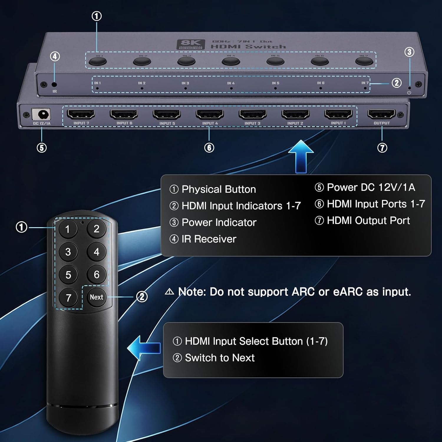 8K HDMI 2.1 Switch, HDMI 2.1 Switcher 7 In 1 Out Supports CEC 8K@60Hz, 4K@240Hz, 1080P@480Hz HDCP 2.3 HDR Dolby Atmos VRR Compatible with PS5 Xbox Blu-Ray Player with IR remote controller-EX41-A-0-BK