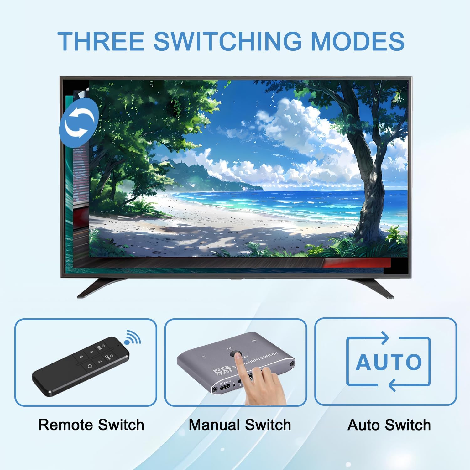 HDMI Switch 4K@60Hz, 3 Port HDMI Switch 3 in 1 Out with IR Remote Control, Support 4K, 3D, 1080P, HDMI 2.0, HDCP 2.2, Ultra HD for HDTV, PS4/5, Game Consoles etc-EX44-A-0-BK
