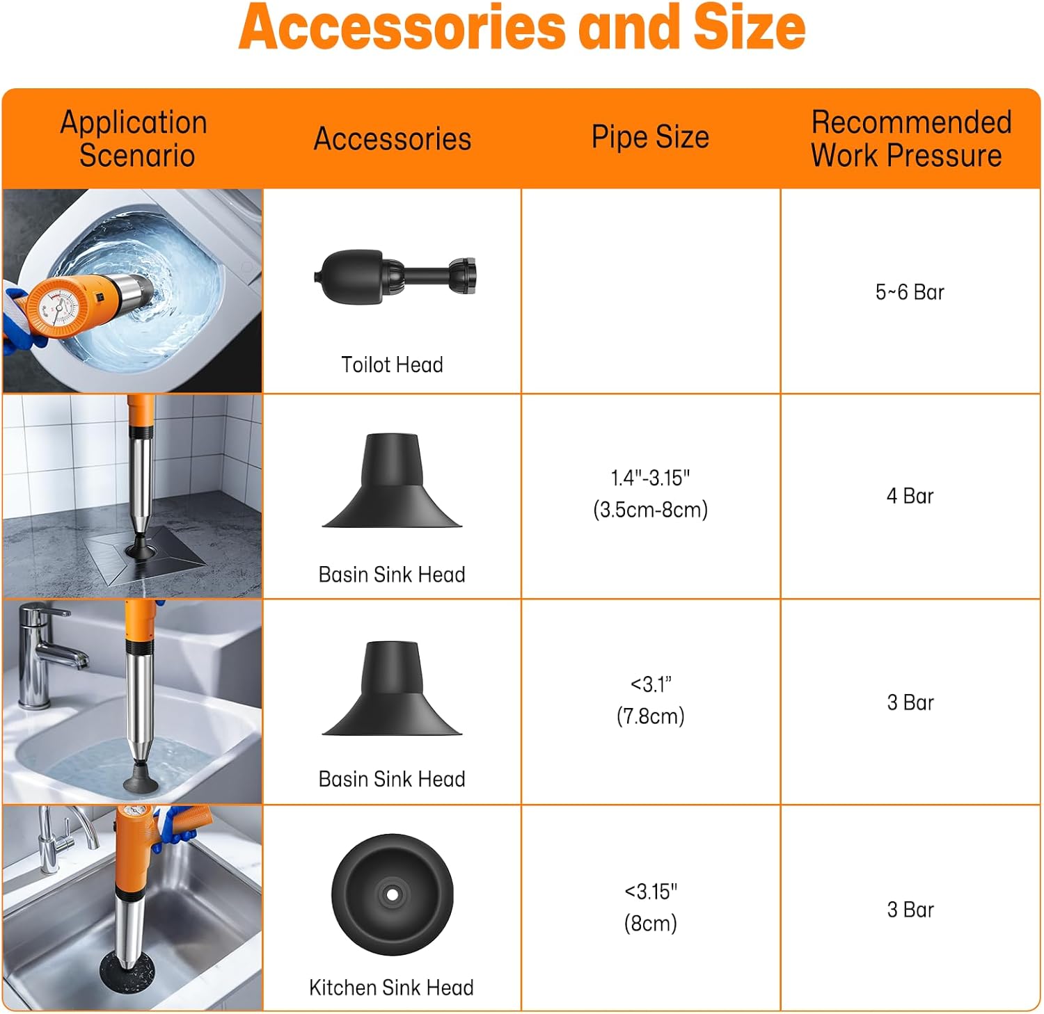 Electric Toilet Plungers for Bathroom,4 in 1 Toilet Unclogger,Auto-Inflation Toilet Plunger Clog Remover Get Instant Result,High Pressure Toilet Plunger Heavy Duty for Washbasin,Sinks,Floors Drain