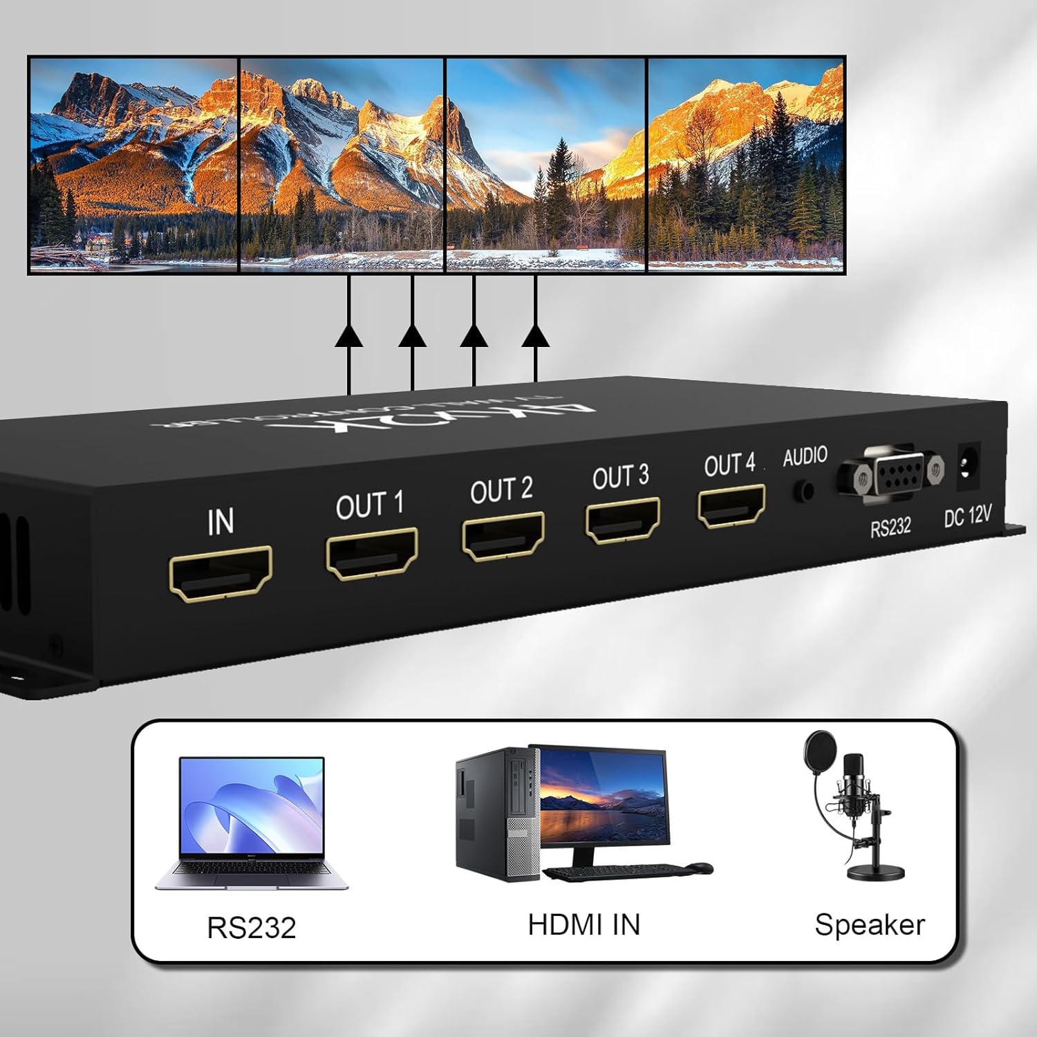 HDMl Video Wall Controller 2x2 4K@30Hz,Video Wall Processor with 11 Splicing Modes, RS232, 180°Rotate, Audio Extractor, 2x2,1x2,1x3,1x4,2x1,3x1x4x1, 1 HDMI Input and 4 HDMI Outputs
