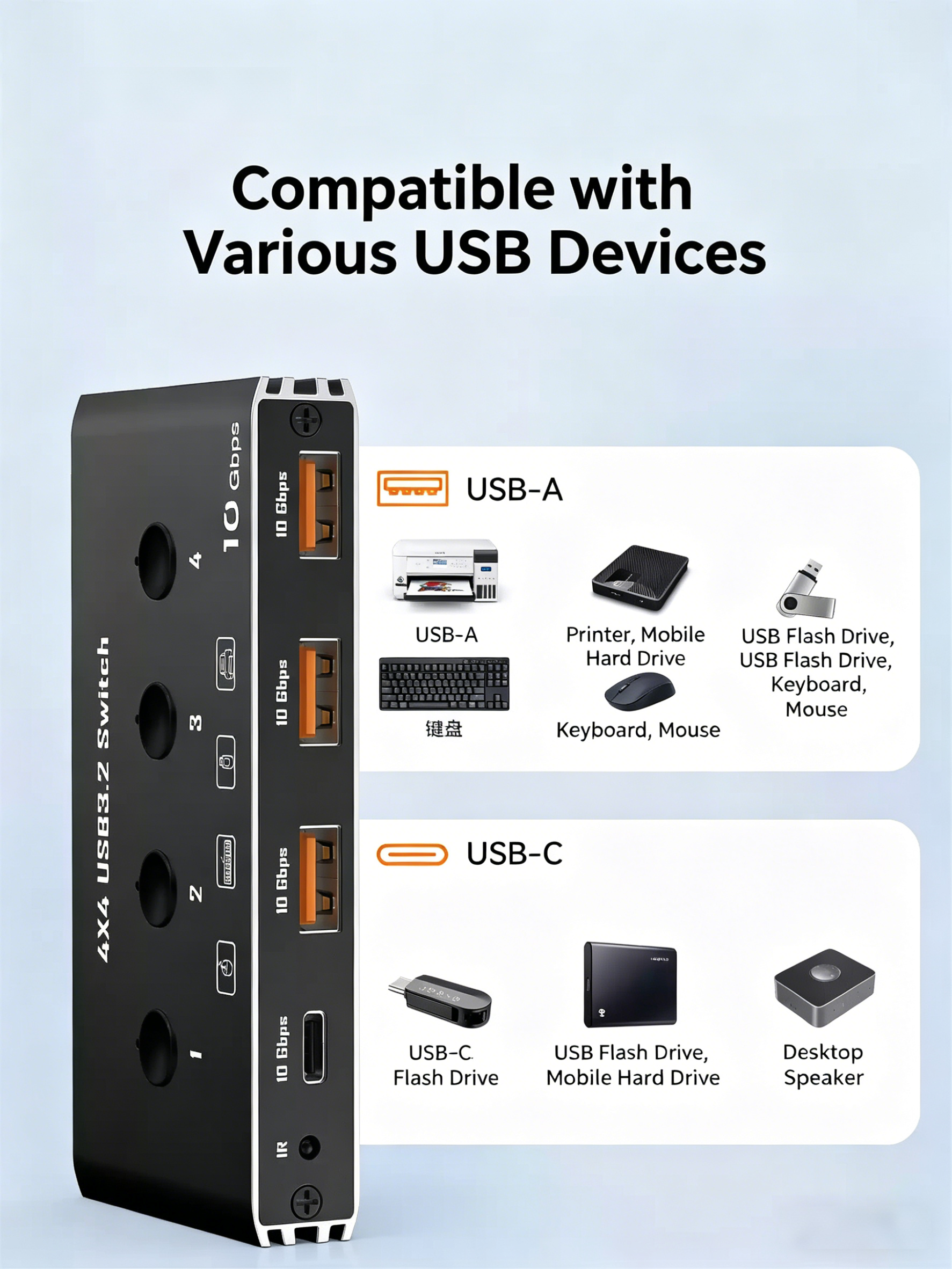 4x4 USB 3.2 Switcher Selector for 4 Computers, USB C A 10Gbps Inputs, Share Keyboard Mouse Printer Scanner, with Cable, Remote Control and Adapter-EX40-A-1-BK