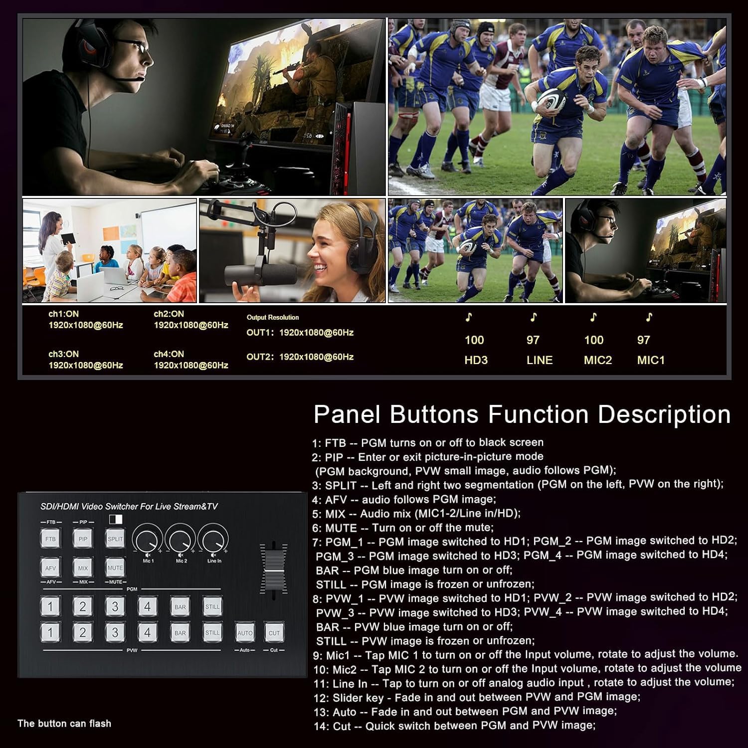 4 Channels SDI/HDMI Video switcher for Live Streaming Support HD Embedded Audio and External Analog Audio, Video switcher for Live Streaming 4 in 2 Out HDMI Video switcher