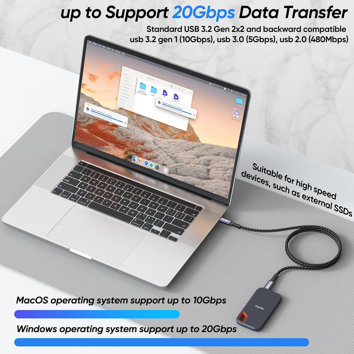 USB-C to USB-C 4k@60hz Cable, USB-C 3.2 Gen 2 20Gbps High Speed Transfer 100W Fast Charging Full Function Cord for Macbook Phone Monitor,Tablets, Laptops-CC0030-B