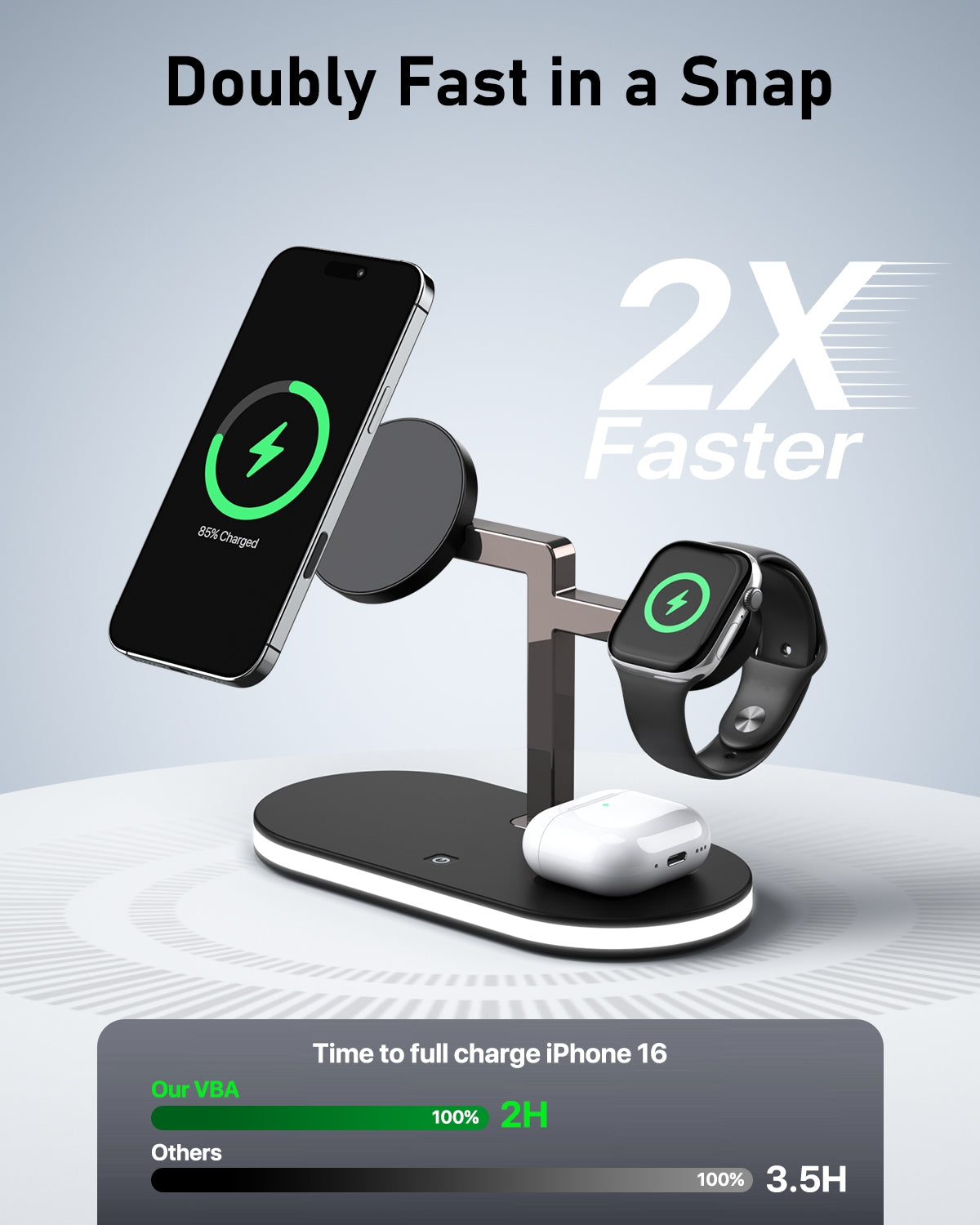 UD Charging Station,Mag-Safe Charger Stand Fast Charging,3 in 1 Charging Fast Station for Apple Devices,Wireless Charger for iPhone 16/15/14/13/12 Series,Apple Watch Series 1-9/Ultra,AirPods Pro