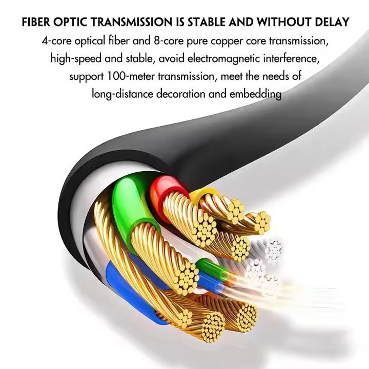 8K@60Hz HDMI 2.1 Fiber Optic Cable - 48Gbps Ultra High - Speed, Gold - Plated, Braided Shielding for PS5/Xbox/Projectors - QGeeM
