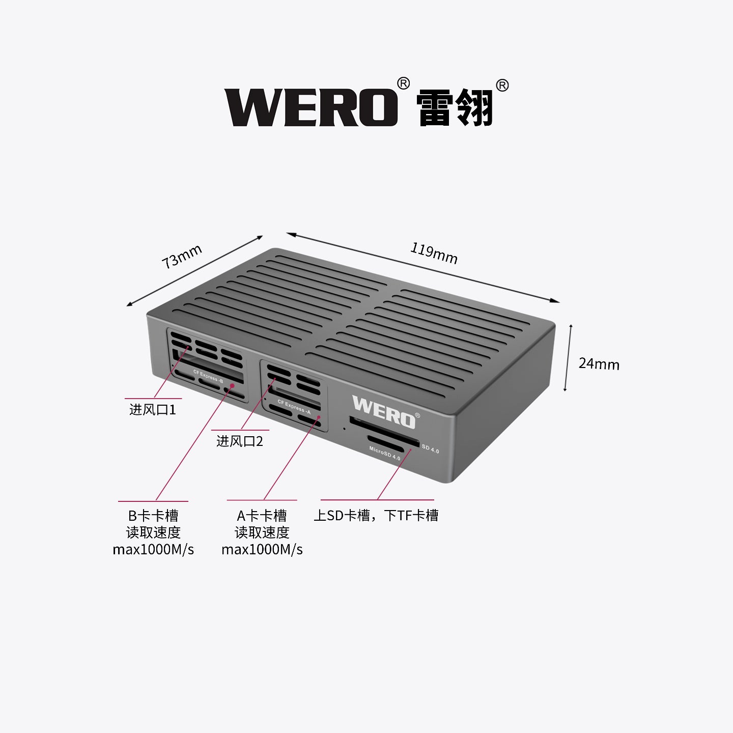 WERO Thunderbolt 4in1 Card Reader SSD Hard Disk Box iPhone/Mac Copy Card Genius Suitable for Thunderbolt 3/4/5(TBT3-SSD-4in1-Reader)