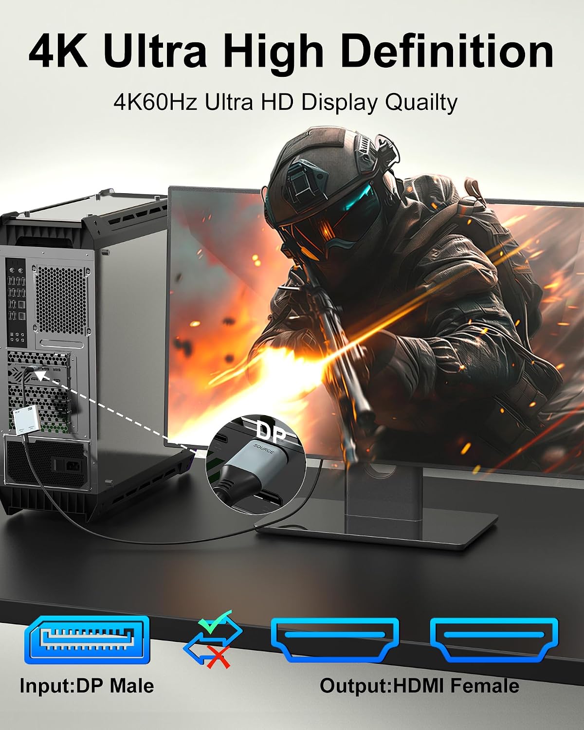 DisplayPort Male to Dual HDMI Female Splitter Adapter, 4K@60Hz HDMI Splitter Extended Display 1 in 2 Out MST Hub for Dual Monitors, Compatible with PC, NVIDIA, AMD Graphic Card